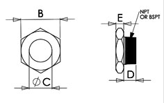 NPT and BSPT standard
